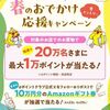 5/31まで！対象店舗で合計dポイントを5ポイント貯めると最大10000ポイント当たるかも！