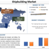 造船市場規模、シェア、成長、および造船市場2030年までの予測