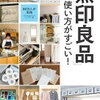 219.　「無印良品」この使い方がすごい！