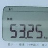 お 気楽なMEC食 ～80日目 健康診断とその後～