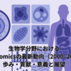 生物学分野におけるMorphomicsの最新動向 : 歩み・貢献・意義と展望