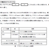 基本情報技術者試験的な備忘録（アルゴリズム問題の比較）