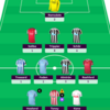 Fantasy Premier League 22-23シーズン 第18節