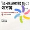  意見の差別