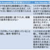 「risk acceptable（受容可能なリスク）」 と「risk tolerable（許容可能なリスク）」の違いについて