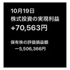 今日はデイトレでちょい勝ち。  #株式投資 