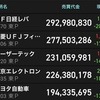 今回の株の暴落で思うこと・・名付ければ、SNSショックではなかろうかと