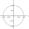 Vanishing Component Analysisがダメだと思うわけ