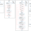 Excel VBA 数独その1 フロー