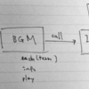 ソースコードを読んでみた - bgm.rb