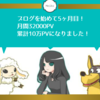 【3月の運営報告】ブログを開始して5ヶ月。累計10万PV、月間32000PVでした！
