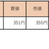 4/8 収支報告