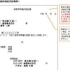 知的財産侵害物品について（２）。