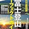 富士ヒルやるやら