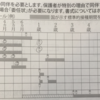 半年頃までラッシュの予防注射。１歳前日からまた始まりますが順番に注意😊０歳台は早めに予約しましょう。