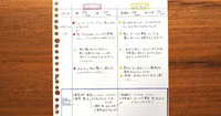 勉強が始められない、続かない——。そんな悩みには「小さな学習 × 月イチ振り返り」が効く！