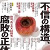 日本保守党がこれからくるのかもしれない