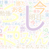 　Twitterキーワード[#お前らしくないツイートしろ]　06/17_23:00から60分のつぶやき雲