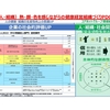 「感謝と貢献」稽古第４３２日