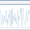 Lightning ComponentでLightning ContainerなしでD3.jsを使う #salesforce