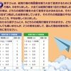 日能研の問題