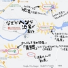 青鰓釣池【未確認・調査継続】（千葉県大多喜）