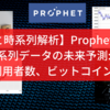 【R言語と時系列解析】Prophetパッケージを利用した、時系列データの未来予測: ブログ利用者数の推移予測とか、ビットコインや日経225の価格トレンド推移予測とか