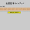 ＜基礎学習＞機械学習、DeepLearningを使わずにFXの分析をしてみた（２）