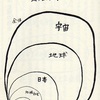 分離が悩みや苦しみを生む