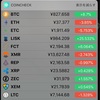 11/16  仮想通貨ニュース