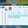 キラ・カアイフエ【パワプロ2024】