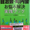 オヤジのあくび736