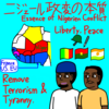 ニジェール政変の本質（Essence of Nigerien Conflict）