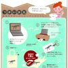 【100均プリントクロス】布に印刷できる。アイロン接着で使える✨