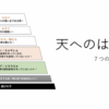 天へのはしご　上から4番目