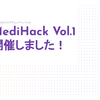 社内プログラミングコンテスト MediHack vol.1 を開催しました！