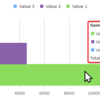 ナレッジベースのコンテンツご紹介 - Ignite UI for Blazor ツールチップ編