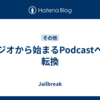ラジオから始まるPodcastへの転換