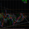 20200213GBPJPY