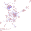 ネットワーク分析をもうちょっと勉強（実践編）