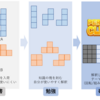 5月のメモ：ブログの赤ちゃん