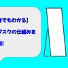 【初心者でもわかる】洋服サブスクの仕組みを簡単解説!