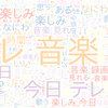 　Twitterキーワード[テレ東音楽祭]　09/30_09:01から60分のつぶやき雲