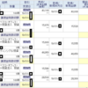 2019年1月の取引紹介(デイトレ・スイング) 2