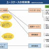 マイナンバーカード機能、2022年度Androidスマホ搭載へ。総務省