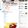 Twitter、3,500フォロワーに達しました！