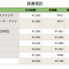 ぽこさんの投資信託(2025.3月積立後)