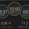 今日のランニング～９月５日～うつのみや遺跡の広場