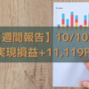 【週間報告】2022年10月10日週