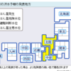 氾濫水位の確認方法